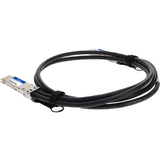 AddOn Twinaxial Network Cable